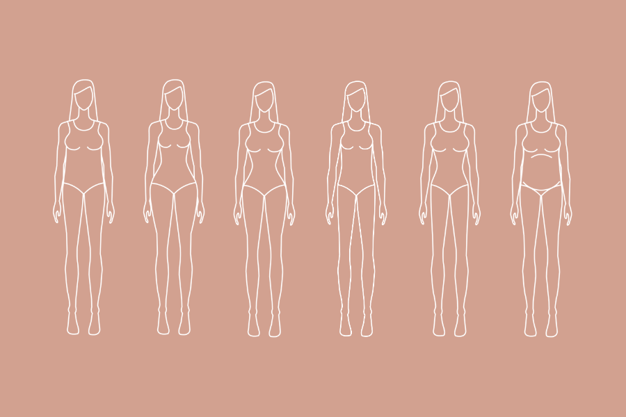 Which Body Type are You? Find Out Now!
