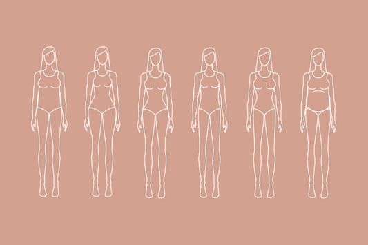 Which Body Type are You? Find Out Now!